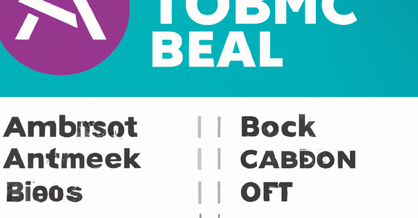 Atom Bank, Fleet Mortgages and Leed BS Discontinue Select Mortgage Deals – Summary